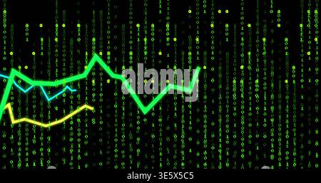 Displaying bright green jagged, cyan and yellow graphs coursing over binary columns on dashboard Stock Photo