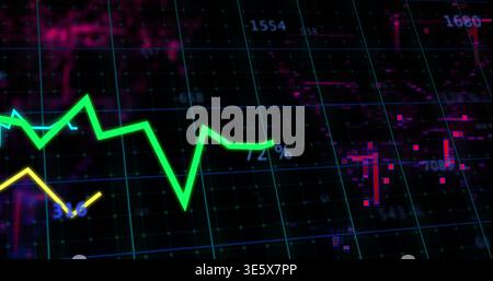 Displaying neon green zigzag line chart on trading dashboard, showing cyan grid, magenta heatmap Stock Photo