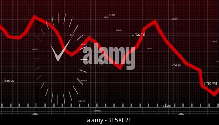 Displaying red jagged timeseries line trending down on dark grid, with white dial and green markers Stock Photo
