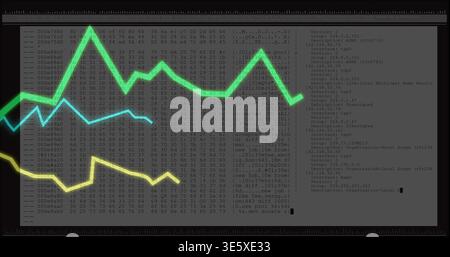 Displaying three colored line graphs on widescreen monitor, overlaying hex dump and log text Stock Photo