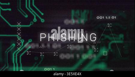 Displaying bold PHISHING text moving across security UI, with green circuit traces and line graph Stock Photo