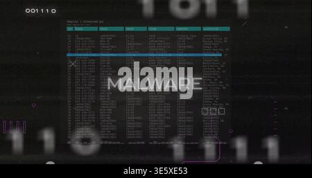 Displaying terminal data table on monitor, showing teal header bar, blue row and MALWARE overlay Stock Photo