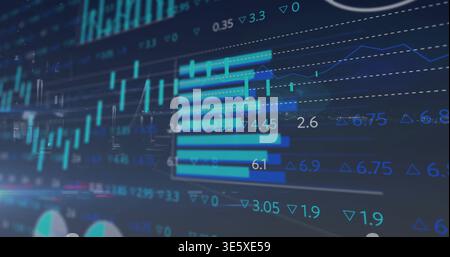 Displaying market screen on trading terminal showing stacked bars candles dotted guides data labels Stock Photo