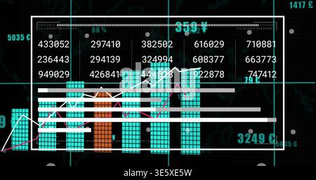 Displaying dashboard on dark grid, showing white frame, turquoise bars, orange bar, line graphs Stock Photo