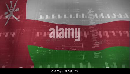 Displaying Omani flag overlaying financial charts in digital visualization, showing khanjar emblem Stock Photo