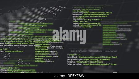 Displaying centered monospaced source code block on editor screen, showing green white tokens Stock Photo