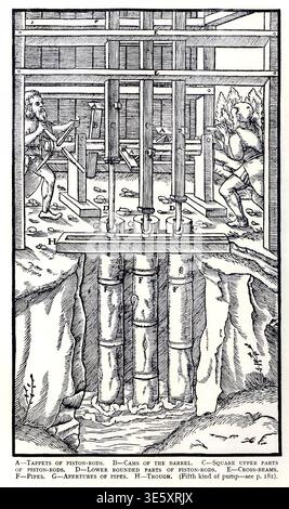Men are operating a complex antique dewatering pump system in a mine, removing water from the pit using multiple piston rods, cams, and pipes to facilitate resource extraction. from Georgius Agricola De re metallica translated from the first Latin edition of 1556 by Agricola, Georg, 1494-1555; Engraving by Basilius Weffring Stock Photo