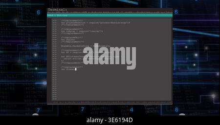 Displaying centered terminal window showing monospaced code with Terminal: title bar, caret cursor Stock Photo