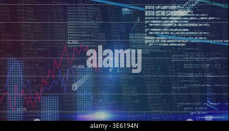 Displaying red and blue trend lines climbing on trading dashboard, with percent labels and code Stock Photo