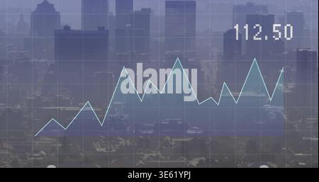 Displaying light blue line chart overlaying hazy downtown skyline, with white 112 Stock Photo