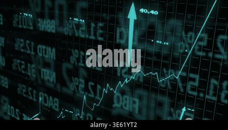 Displaying turquoise dotted line chart rising rightward on trading screen, showing glowing markers Stock Photo
