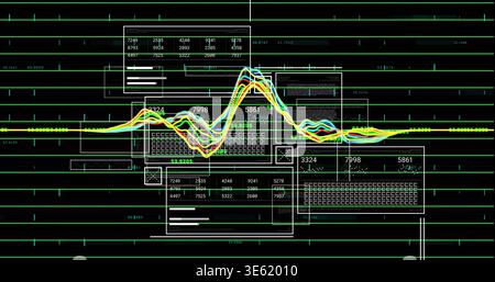 Displaying color waveform traces on dark screen, showing green baseline, UI panels, numeric labels Stock Photo