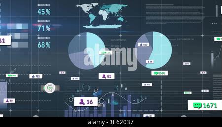 Displaying central analytics on dark grid dashboard, showing world map, two pie charts, 45% or 71% o Stock Photo