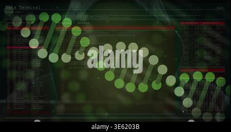 Displaying translucent green DNA helix across terminal UI with code panels, Data Terminal, red bars Stock Photo
