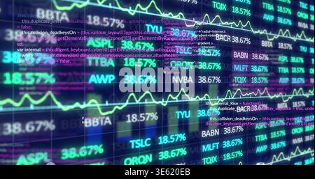 Displaying full-screen financial dashboard on screen, showing tickers, 38 Stock Photo
