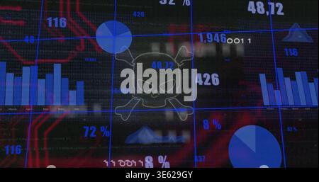 Displaying skull icon on glossy screen showing bars, pies, area graph, blue grid, red circuits Stock Photo