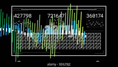 Displaying white-framed dashboard on black canvas, showing three numeric readouts, bars, glyph-grid Stock Photo