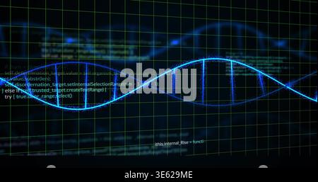 Pulsing blue double-helix display occupying center of dark monitor, with green grid and particles Stock Photo