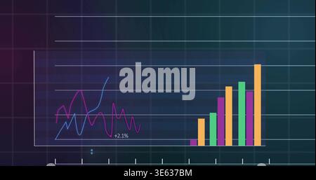 Displaying rectangular chart center screen, showing blue magenta lines, grouped colored bars, +2 Stock Photo