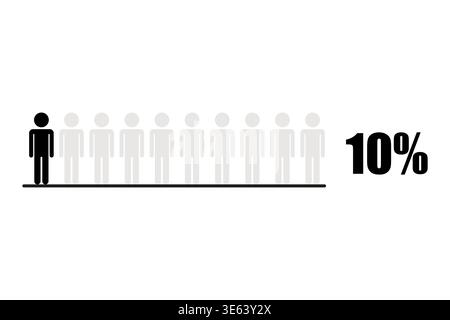 Ten 10 percent. People row Vector. Black icon chart. Statistical figure set. Manual vector only. No autotrace used. Stock Vector
