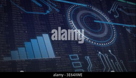Displaying dashboard showing bar chart, line graph, radial gauge on dark monitor, [REDACTED] Stock Photo