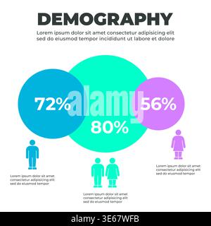 Demographic Infographic with Percentage Comparison for Male and Female Groups Stock Vector