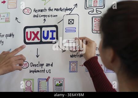 Team members engage in a collaborative brainstorming session, analyzing the UX UI design process and outlining market competition at a design workshop Stock Photo