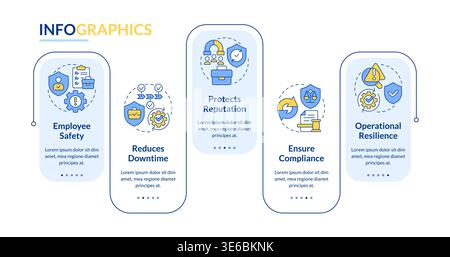 Benefits of business continuity plan rectangle infographic vector Stock Vector