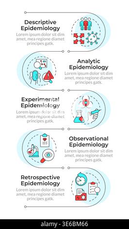 Categories of epidemiologic studies infographic vertical sequence Stock Vector