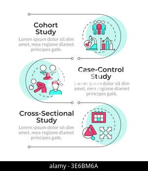 Categories of observational studies infographic vertical sequence Stock Vector