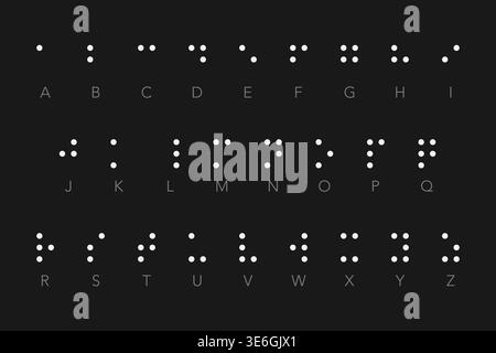 Vector illustration of complete international English braille alphabet ...
