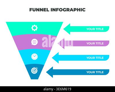 Colorful Funnel Process Infographic Representing Customer Journey from ...
