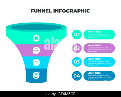 Colorful Funnel Process Infographic Representing Customer Journey from ...