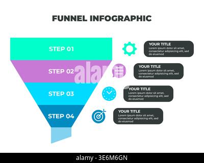 Colorful Funnel Process Infographic Representing Customer Journey from ...