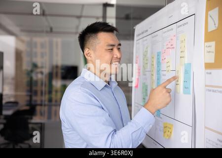 Smiling young businessman showing colorful reminder note on scrum model Stock Photo