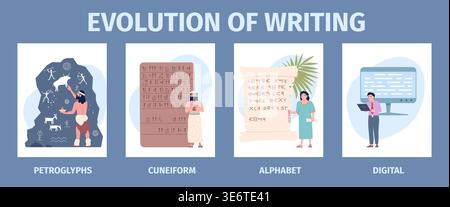 Writing evolution info poster. Writers working with different tools and equipment, written on stone petroglyphs. Letter on parchment, modern digital Stock Vector