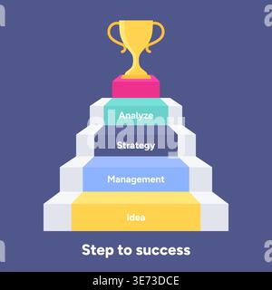 Layered pyramid structure showing idea, management, strategy, and analysis steps leading to trophy success, illustrated as a modern vector infographic Stock Vector