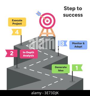 Business Growth Zigzag Road Infographic Showing Step to Success Vector Illustration Stock Vector