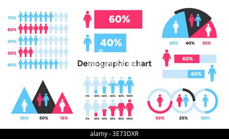 Gender Ratio Demographic Infographic Vector Illustration Stock Vector