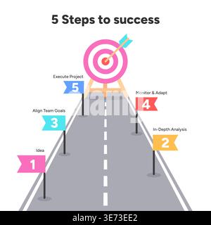 Professional Workflow Infographic with 5 Steps to Success Planning Vector Illustration Stock Vector