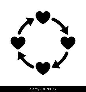 Rotating hearts with arrows indicating cycle, loop, black silhouette Stock Vector