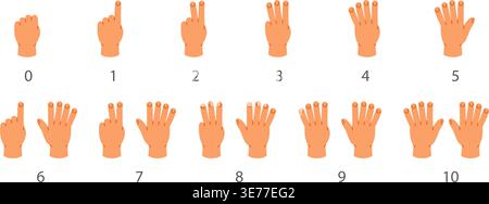 Cartoon hand signs showing numbers 0 to 10. Flat educational vector illustration for kids math, counting, and number learning resources Stock Vector