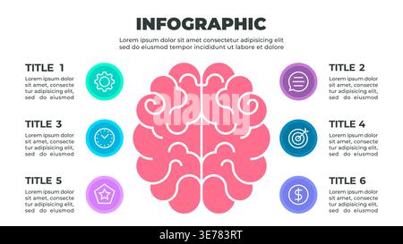 A colorful infographic illustrating a six-step process related to learning or personal development, represented by a brain with six surrounding icons Stock Vector