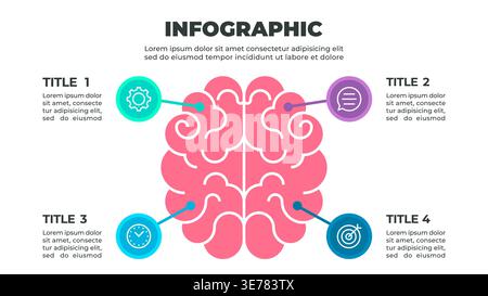 A colorful infographic illustrating a four-step process related to learning or personal development, represented by a brain with four surrounding icon Stock Vector