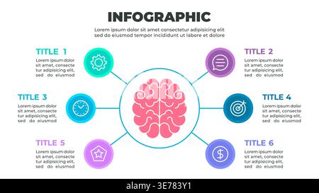 A colorful infographic illustrating a six-step process related to learning or personal development, represented by a brain surrounded by six icons Stock Vector
