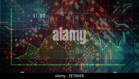Displaying green line chart with glowing nodes and circuit traces on dashboard, showing 91 Stock Photo