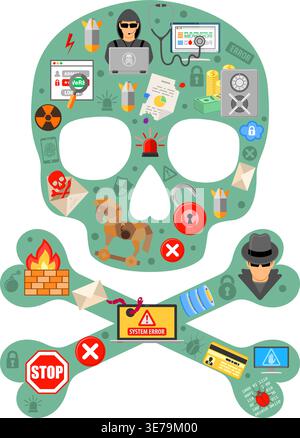Internet Security Concept with Flat Icon Set for Flyer, Poster, Web Site, Printing Advertising Like Hacker, Virus, Spam and Thief. Stock Vector
