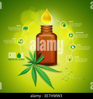 concept of cannabis oil or CBD oil for medical uses, graphic of oil drop with medicine bottle and cannabis leaf Stock Vector