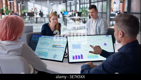 Data Analysts Discuss KPI Dashboards While Reviewing Company Performance Graphs. Stock Photo
