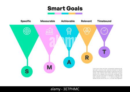 SMART Goals Infographic with Funnel-Shaped Layout, Tapered Rectangular Sections, and Rounded Edges for Business and Goal Planning Visualization Vector Stock Vector